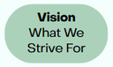 Vision.png